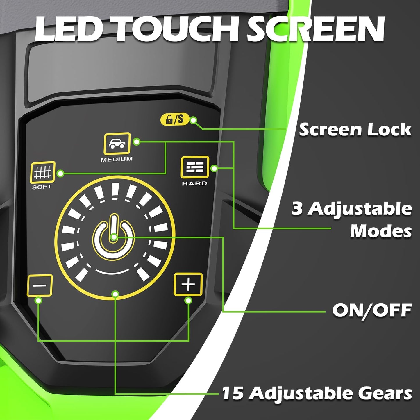 Power Washer Adjustable Touch Screen with 35FT Power Cord