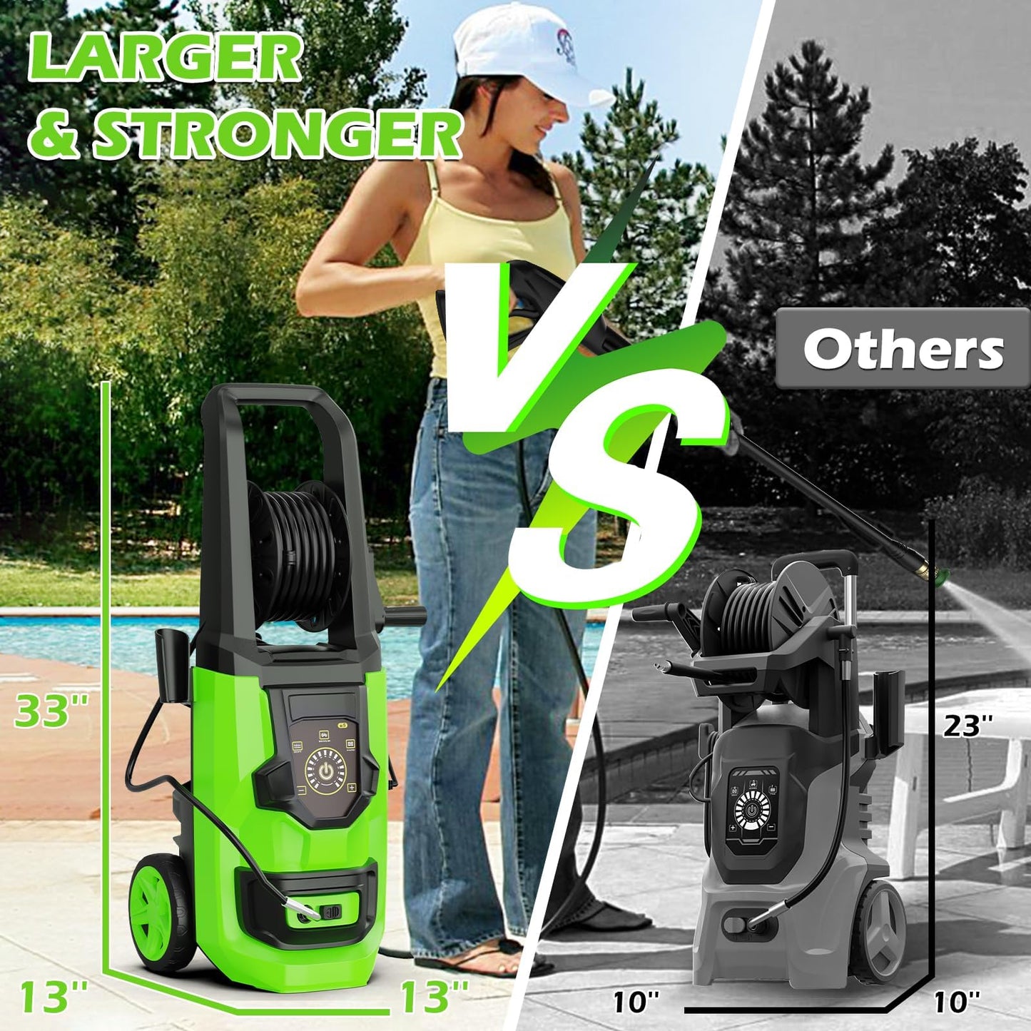 Power Washer Adjustable Touch Screen with 35FT Power Cord
