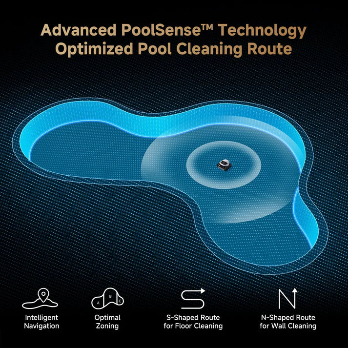 💥Summer is coming to an end 👉[Limited Offer $1200 OFF | Now only $289.99]💥Dreame Z1 Pro Robotic Pool Cleaner