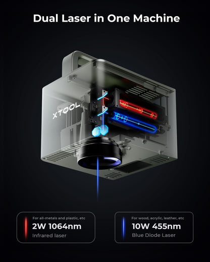 xTool F1 2-in-1 Dual Laser Engraver, Lightning Speed Portable Laser Engraving Machine, HD Laser Engraver for Jewelry, Metal, Wood, Leather